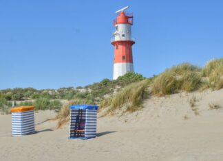 Leuke tips Borkum